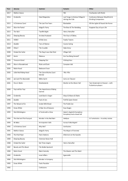 Past Productions - Compton Little Theatre