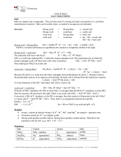 (acidic) I - Chemistry