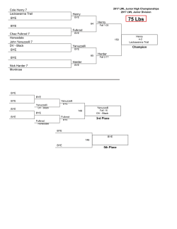 2017 LL Junior High Tournament Final Brackets