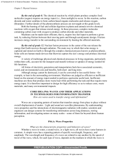 Chapter 5: Core Idea PS.4: Waves and their Application in