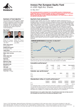 Invesco Pan European Equity Fund A (USD Hgd)