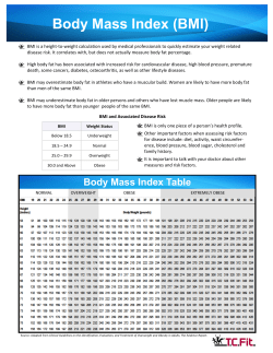 Body Mass Index (BMI)