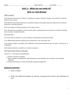 File - Flipped Out Science with Mrs. Thomas!