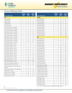 Fixture Wattage Table