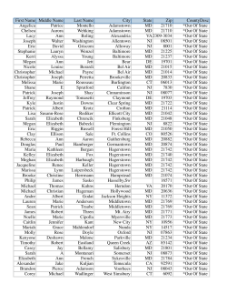First Name Middle Name Last Name City State Zip CountyDesc