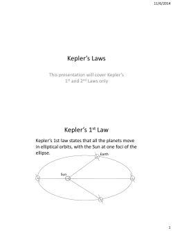 Kepler`s Laws Kepler`s 1st Law