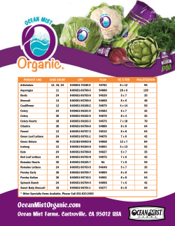 PRODUCT LINE CASE COUNT UPC PLU# TIE X TIER