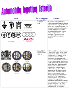 Logo &Scaron;alis, gamintojas Istorija