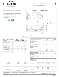 Part Number: XZMDKVG45S-9 Features Package Schematics
