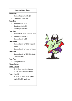 Count with the Count Reception &bull; Number Recognition to 20