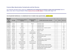 Common Mass Spectrometry Contaminants and their Sources