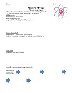 Modern Physics - Hicksville Public Schools