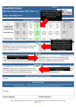 How to read a National Standards Progress Report