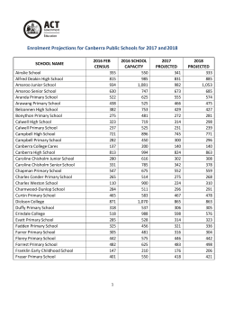 Enrolment Projections for Canberra Public Schools + Glossary (223