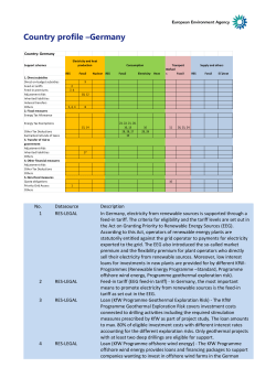 Germany - country profile