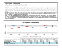 Current Ratio - General Fund