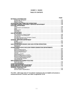 Physical Wages