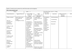 Big Idea: Scientists answer questions by careful observations and