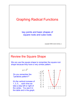 Graphing Radical Functions