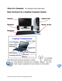 Parts of a Computer (Hardware/Software)