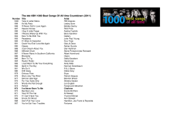 The 882 4BH 1000 Best Songs Of All time Countdown