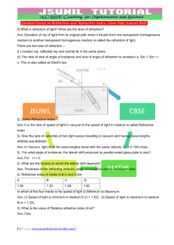 Question based on Refraction and Refractive index. Glass Slab