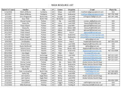 See the list of NSDA Certified K