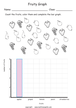 Grade 2 math worksheet graphing fruit picture graph