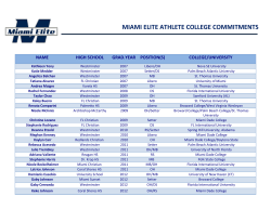 MIAMI ELITE ATHLETE COLLEGE COMMITMENTS