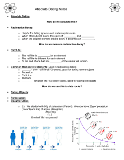 Absolute Dating Notes
