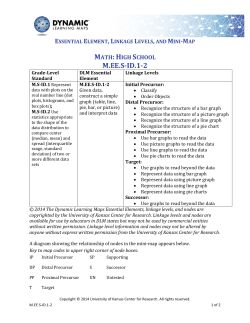 M.EE.S-ID.1-2 - Dynamic Learning Maps