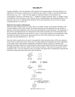 SOLUBILITY