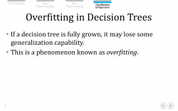 Overfitting in Decision Trees