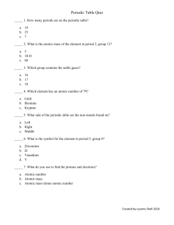 Periodic Table Quiz