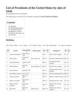 Preview of “List of Presidents of the United States by date of birth