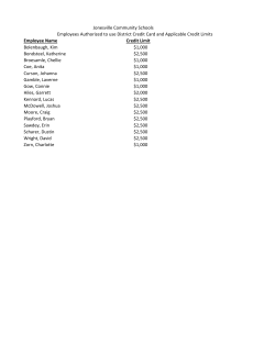 Employee Name Credit Limit Bolenbaugh, Kim $1,000 Bondsteel