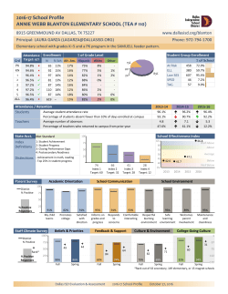 2016-17 School Profile ANNIE WEBB BLANTON ELEMENTARY