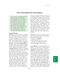 Terms Associated with Close Reading