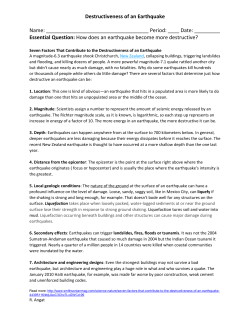 Destructiveness of an Earthquake Name