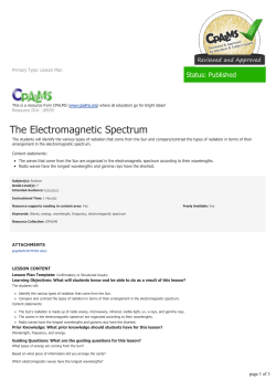 The Electromagnetic Spectrum