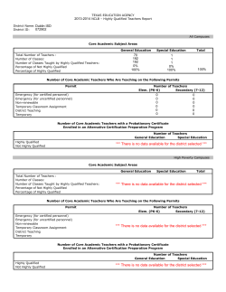 NCLB &ndash; Highly Qualified Teachers Report