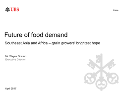 Future of food demand