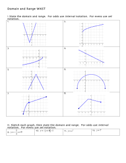 Domain and Range WKST