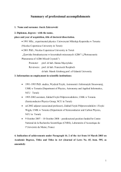 Summary of professional accomplishments