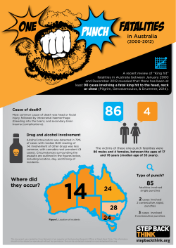 One-punch fatalities