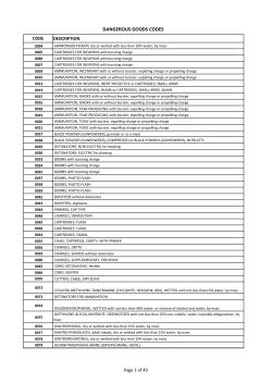 DANGEROUS GOODS CODES