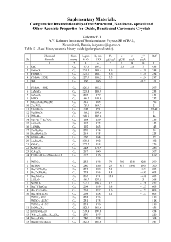PDF-Document