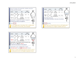 No. H2O: highly polar, H-bonding. CHCl3: weakly polar, no H