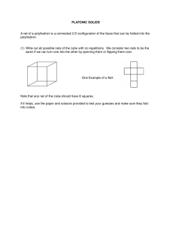 PLATONIC SOLIDS A net of a polyhedron is a connected 2