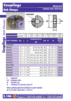 C28 046-063 Metric 10+20 Pitch